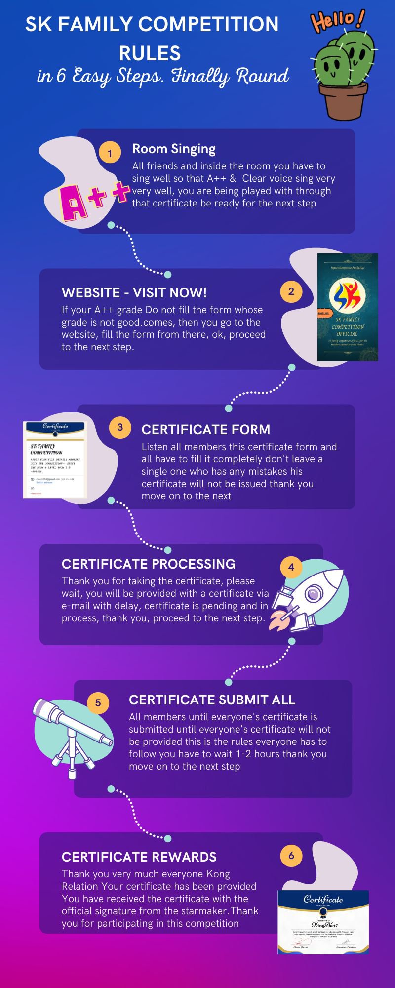 COMPETITION RULES - ROOM VISIT 
